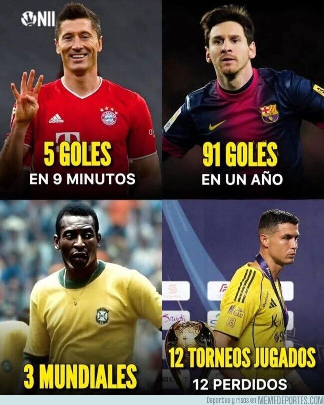 1229061 - Records insuperables