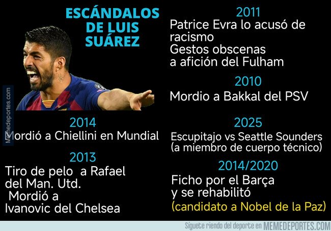 1229139 - Luis Suárez no ha aprendido nada de los psicólogos