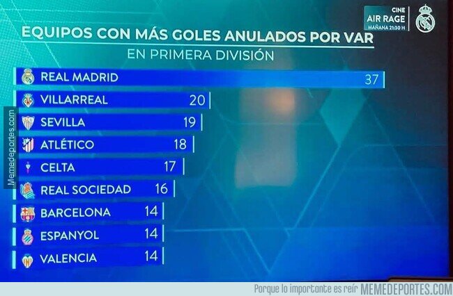 1229154 - Que RMTV siga sacando pecho de esto es no darse cuenta...