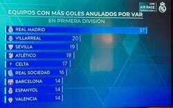 Enlace a Que RMTV siga sacando pecho de esto es no darse cuenta...