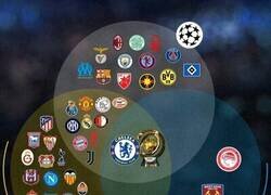 Enlace a ¿Dónde se encuentra tu club?