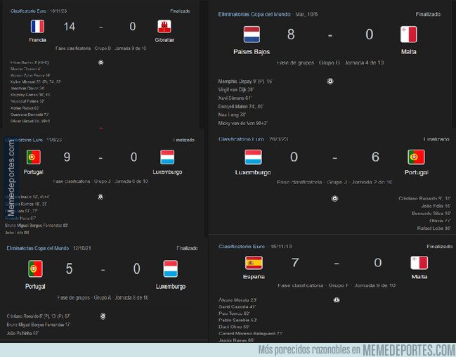 1229390 - ¿La UEFA de verdad nunca ha pensado en reformar las eliminatorias de su continente?