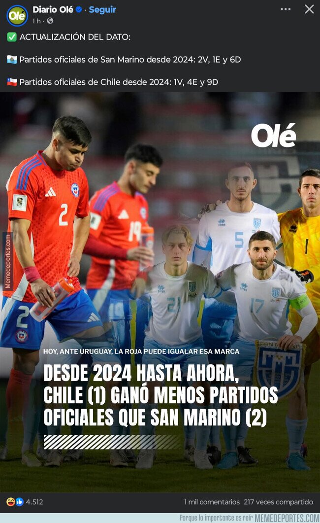 1229505 - ¿Qué le pasó a Chile?