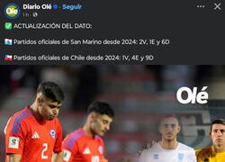 Enlace a ¿Qué le pasó a Chile?