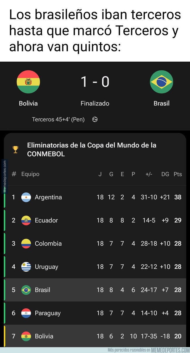 1229550 - Si no lo entendiste, te lo vuelvo a repetir