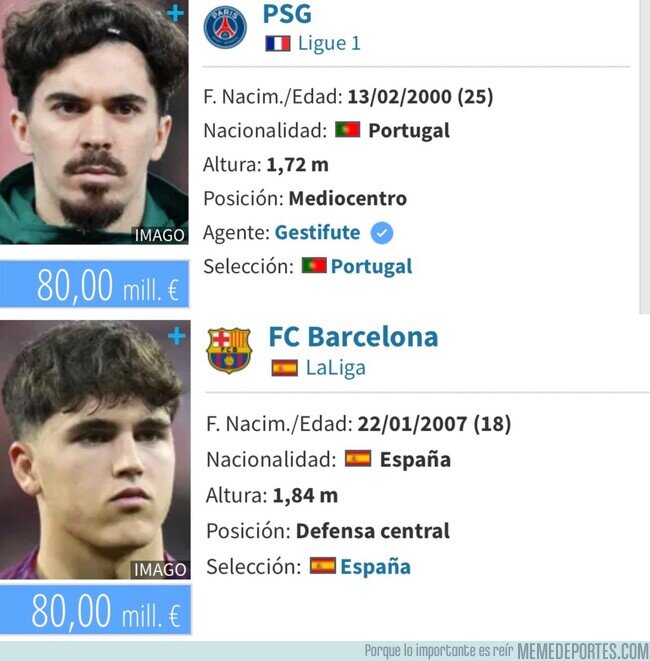 1229596 - ¿Por qué el suplente de Huijsen cuesta lo mismo que un campeón de Champions?