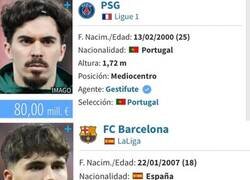 Enlace a ¿Por qué el suplente de Huijsen cuesta lo mismo que un campeón de Champions?