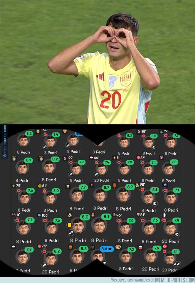 1229611 - Esto es para verlo