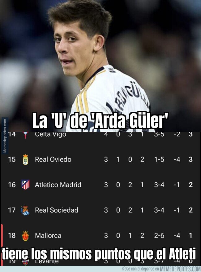 1229715 - El dato que se pasó por alto