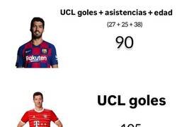 Enlace a Datos que deberíamos tener en cuenta