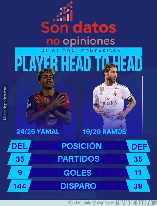 1229861 - Son datos y hay que darlos