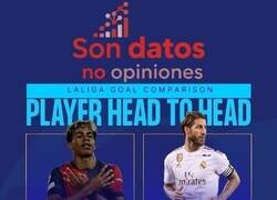 Enlace a Son datos y hay que darlos