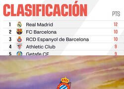 Enlace a No se han visto en otra igual