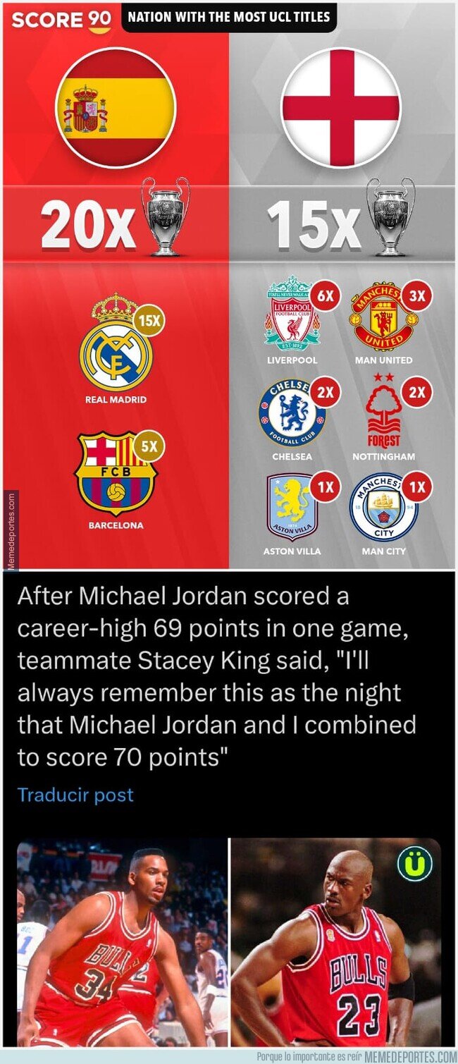 1229913 - Empieza la Champions y España es el rival a batir