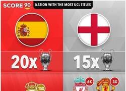 Enlace a Empieza la Champions y España es el rival a batir