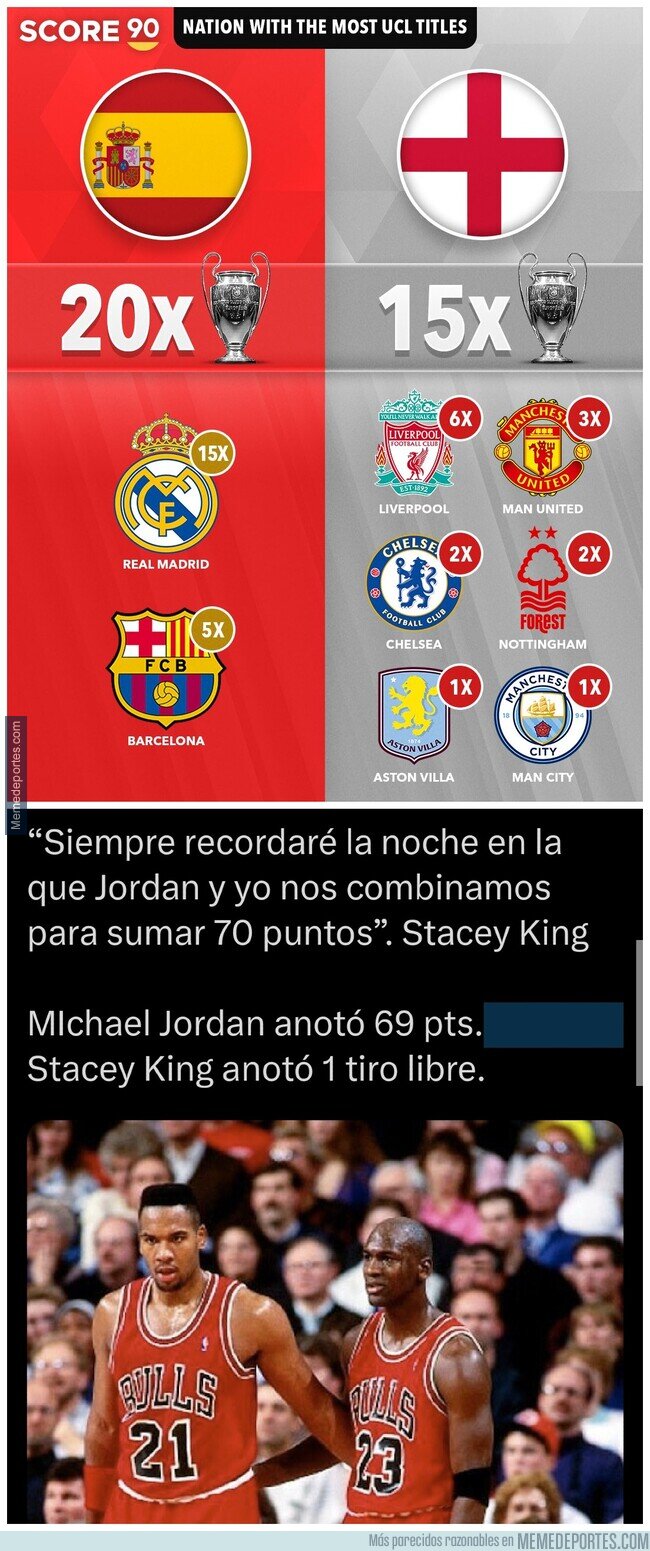 1229915 - Empieza la Champions y España es el rival a batir