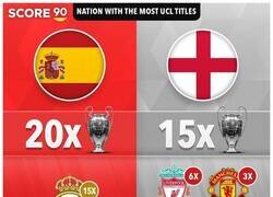 Enlace a Empieza la Champions y España es el rival a batir