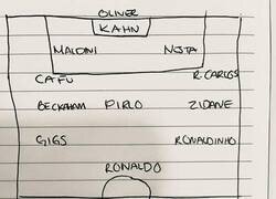 Enlace a No puedo ser el único que hacía formaciones de fútbol random cuando me aburría en clase