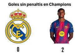 Enlace a Datos que duelen