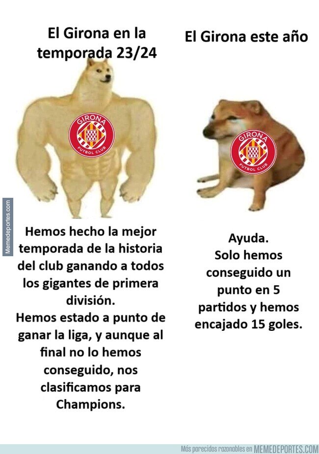 1230156 - Sobre el bajón que ha pegado el Girona