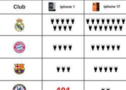 Enlace a Desde el primer iPhone hasta el último