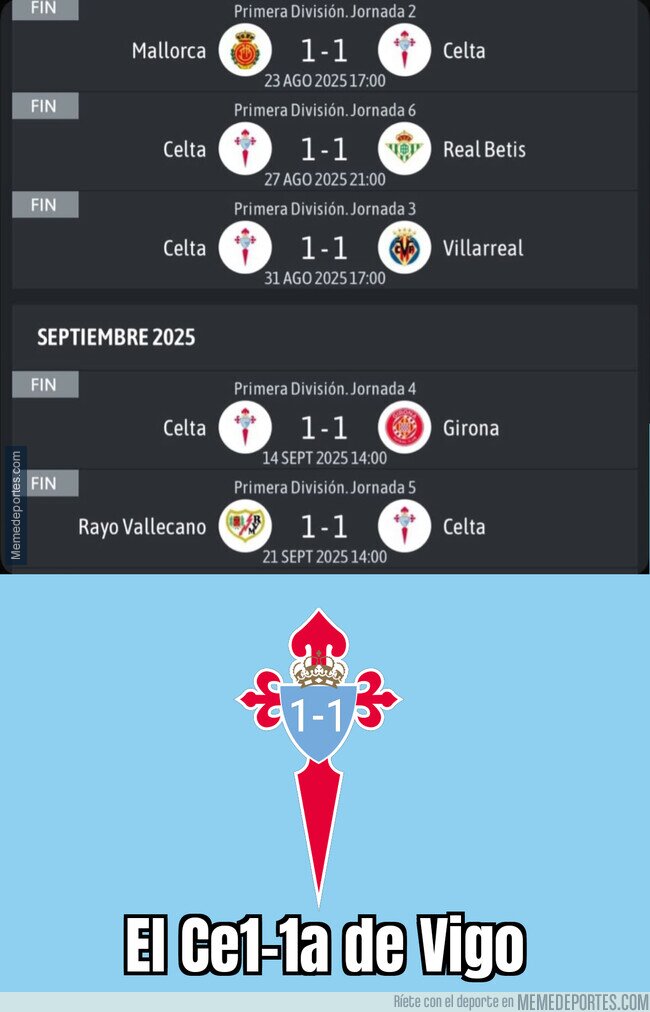 1230246 - El Celta es el equipo del 1-1