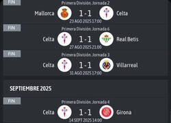 Enlace a El Celta es el equipo del 1-1