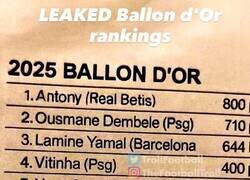Enlace a Se filtró el ranking del Balón de Oro