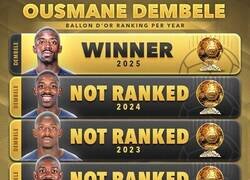 Enlace a Dembélé pasó de no ser nominado nunca al Balón de Oro a ganarlo a la primera. Increíble.