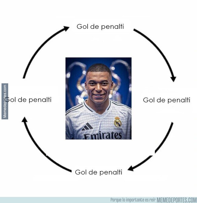 1230484 - Kylian Mba(P)(P)é