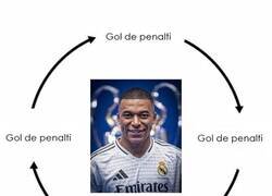 Enlace a Kylian Mba(P)(P)é