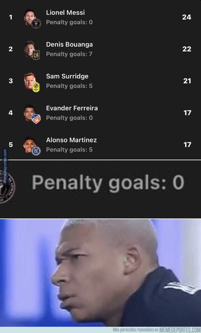 1230575 - Va en contra de todo lo que sabemos del fútbol