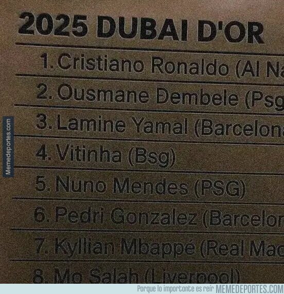 1230632 - Filtrado los ganadores del único premio con credibilidad