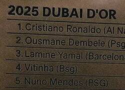 Enlace a Filtrado los ganadores del único premio con credibilidad