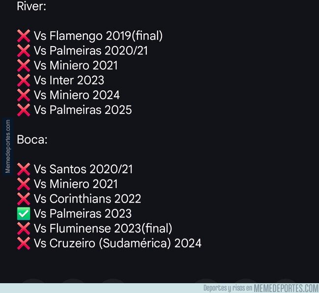 1230641 - La triste deuda de Boca y River contra equipos brasileños