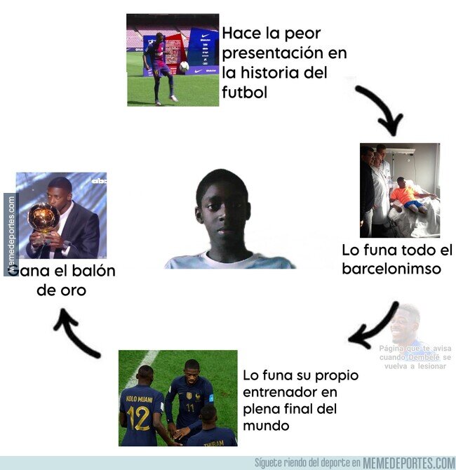 1230860 - La historia de Dembélé emociona