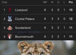 Enlace a Se puso rara la Premier