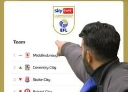 Enlace a Su dedo señala el camino