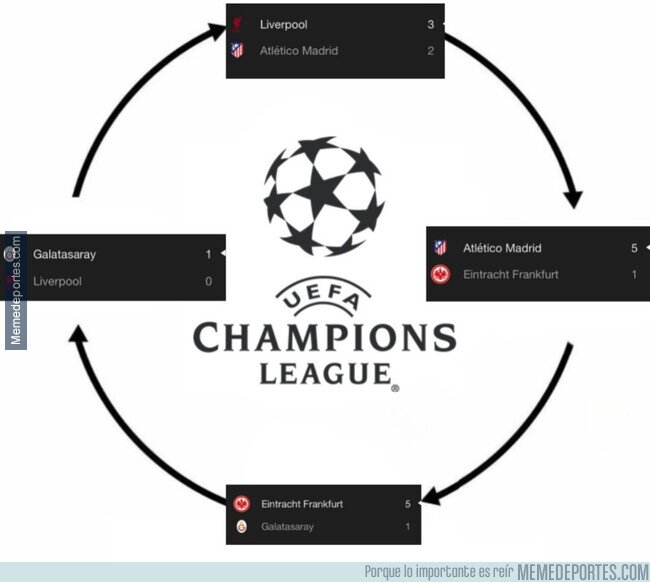 1231030 - En solo una jornada y media de Champions