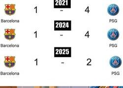 Enlace a Ni con los suplentes pudo el super Barcelona