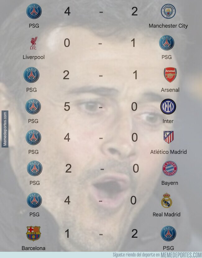 1231081 - El 2025 perfecto del PSG de Luis Enrique