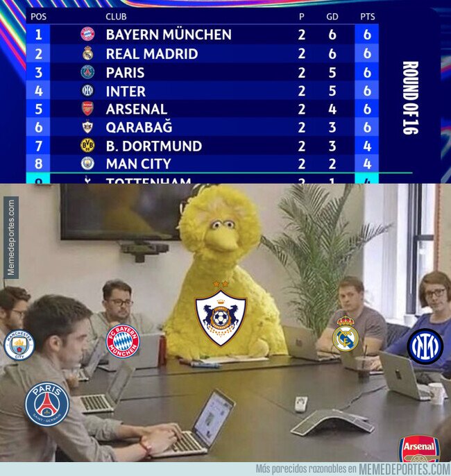 1231082 - Un invitado inesperado en los puestos de arriba