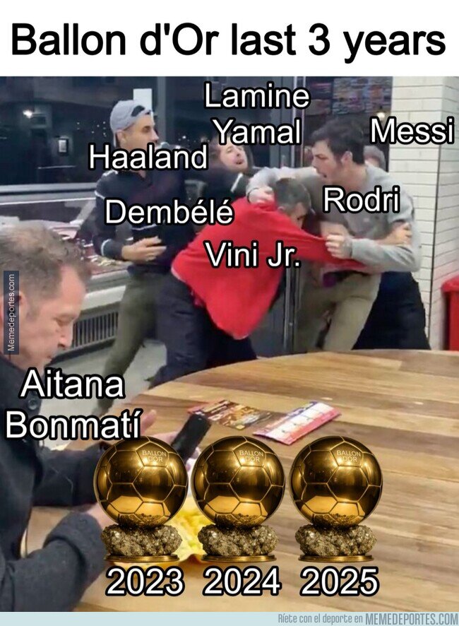 1231121 - El Balón de Oro los últimos 3 años