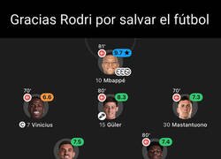 Enlace a Eso es todo lo que pudo hacer contra el Kairat Almaty