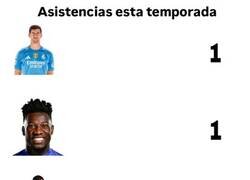 Enlace a Quién tiene último pase y quién no