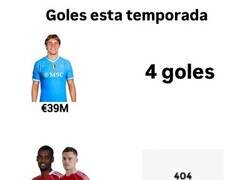 Enlace a Tanto gastado para nada