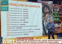 Enlace a En Brasil hacen conteo de las lesiones de Neymar que coincidieron con eventos