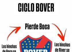 Enlace a Los dos grandes de Argentina están en horas bajas