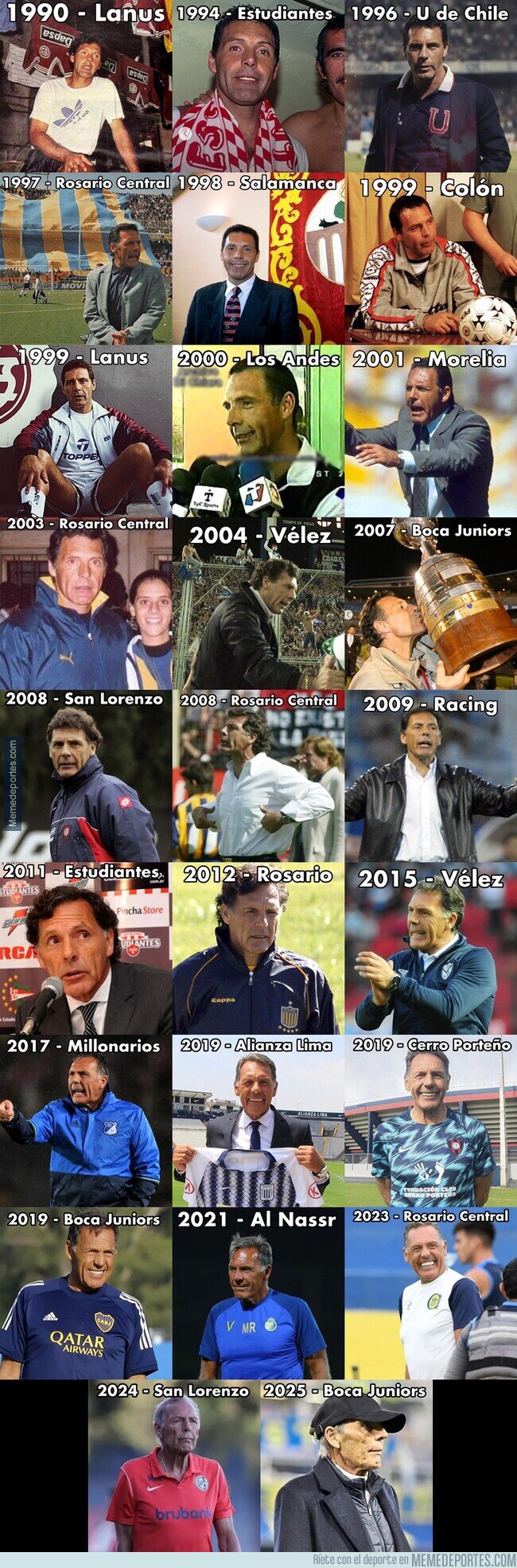 1231365 - Todos los clubes que dirigió Miguel angel Russo en 35 años de carrera.