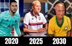 Enlace a ¿Qué le está pasando a Keylor?